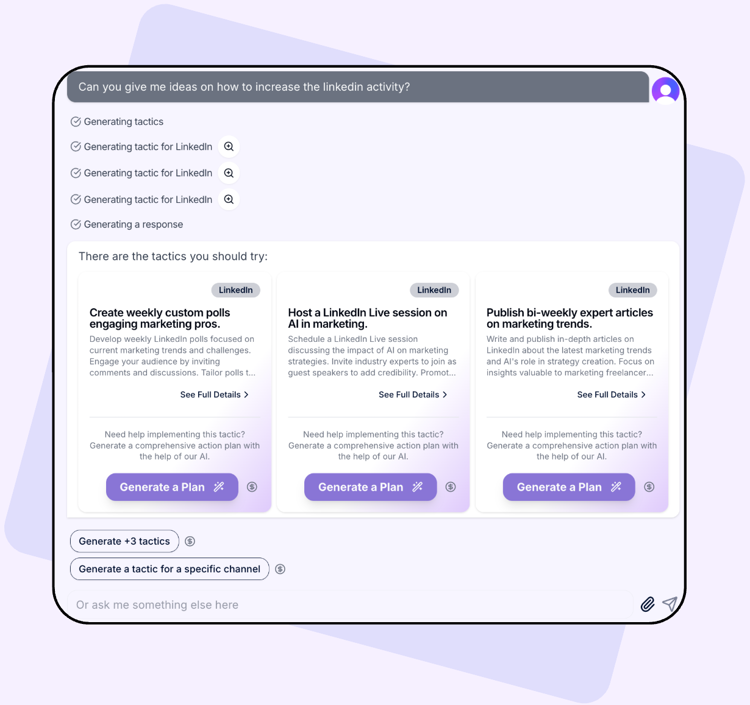 Strategy creation of Conversion Rate