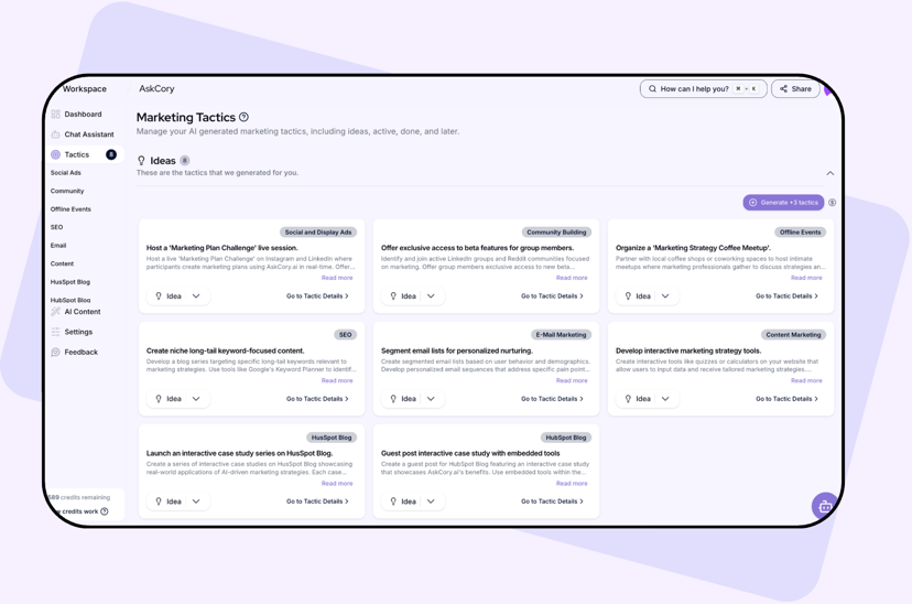 Strategy creation of Conversion Rate
