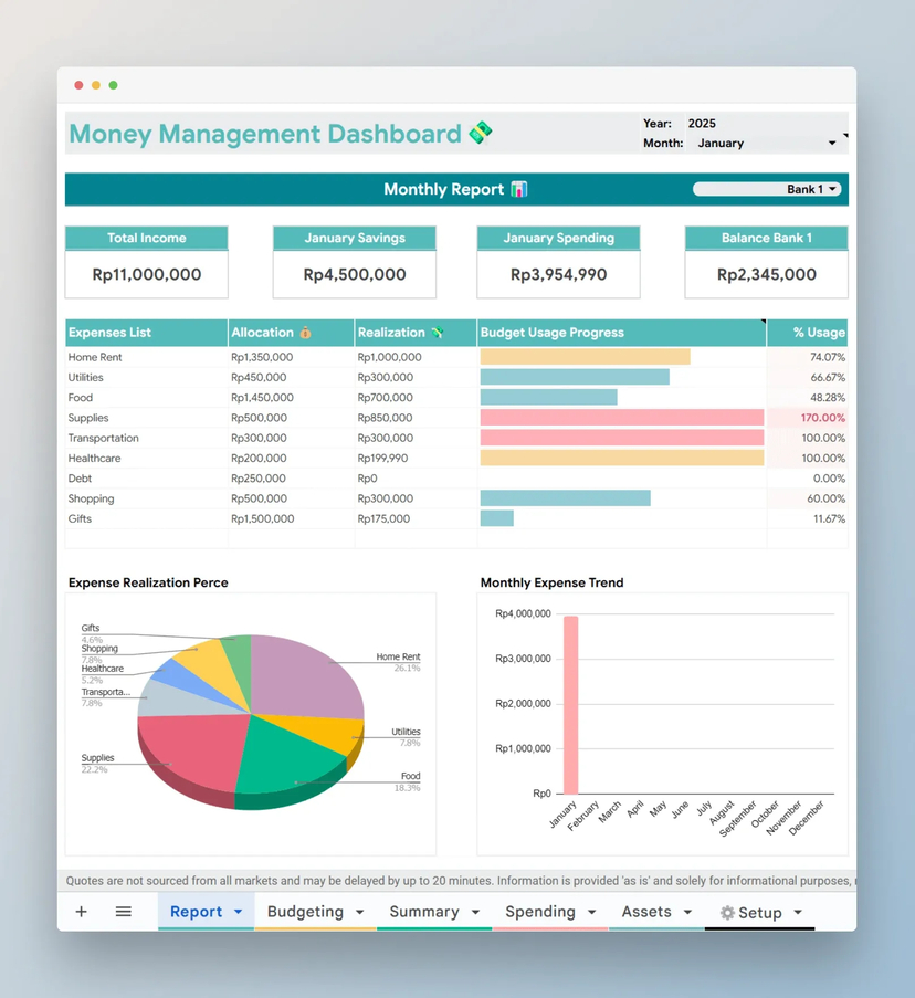 Template Money Management Budgeting V3