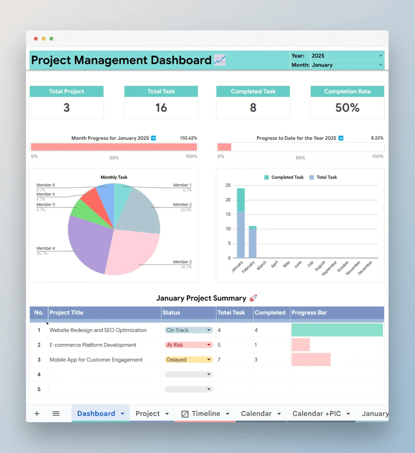 Project Management Template