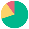 Template Google Sheets by Andre